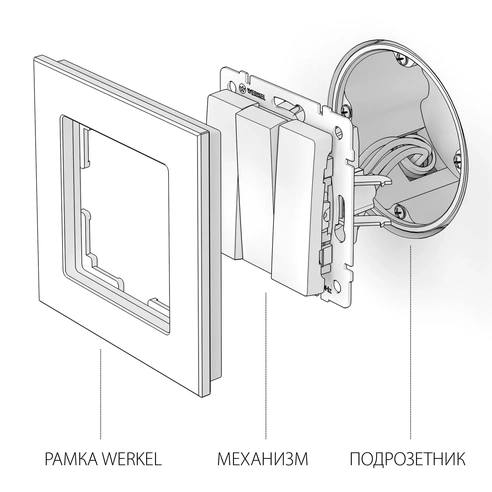 Detail product image
